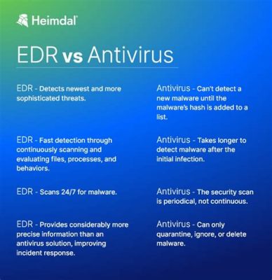 edr アンチウイルス 違い：セキュリティの進化とその未来