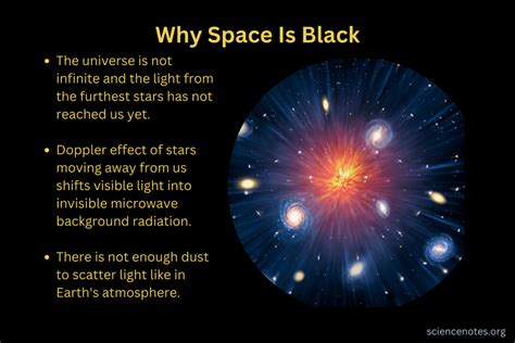 音量ボタンはどこにありますか、そしてなぜ宇宙は無限なのか？